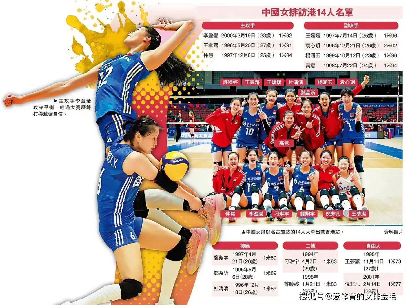 今日NBA伤停08:00黄蜂VS奇才德朗-赖特：预计缺席08:00魔术VS掘金温德尔-卡特、马克尔-富尔茨、弗拉特科-坎卡、贾马尔-穆雷：预计缺席齐克-纳吉：出战成疑08:30步行者VS猛龙赛迪斯-杨、克里斯蒂安-科洛克、贾文-利伯蒂：预计缺席安德鲁-内姆哈德：出战成疑08:30凯尔特人VS雄鹿杰-克劳德、克里斯-李文斯顿、马乔恩-博尚、达米安-利拉德：预计缺席08:30老鹰VS篮网穆罕默德-盖伊、科比-巴夫金、本-西蒙斯、卡梅隆-托马斯、丹尼斯-史密斯：预计缺席AJ-格里芬：出战成疑08:30骑士VS热火伊萨克-奥科罗、多诺万-米切尔、泰-杰罗姆、里基-卢比奥、凯文-乐福、巴姆-阿德巴约、泰勒-希罗、RJ-汉普顿：预计缺席卡里斯-勒维尔：出战成疑09:00雷霆VS公牛贾伦-威廉姆斯、鲍尔：预计缺席09:00森林狼VS76人麦克丹尼尔斯、麦克丹尼尔斯、乌布雷：预计缺席09:00马刺VS快船梅森-普拉姆利、梅森-普拉姆利：预计缺席瓦塞尔：出战成疑09:00火箭VS灰熊阿门-汤普森、奥拉迪波、拉拉维亚、蒂尔曼、肯纳德、斯玛特、亚当斯、莫兰特、布兰登-克拉克：预计缺席09:00鹈鹕VS国王马特-里安、麦科勒姆、特雷-墨菲、基恩-埃利斯、莱恩、莱尔斯：预计缺席南斯、基根-穆雷、杜阿尔特、：出战成疑11:00开拓者VS爵士韦恩莱特、罗伯特-威廉姆斯、斯库特-亨德森、安芬尼-西蒙斯、沃克-凯斯勒：预计缺席11:00太阳VS勇士比尔、达米恩-李、德雷蒙德-格林：预计缺席渡边雄太、加里-佩顿二世：出战成疑11:30湖人VS独行侠文森特、范德比尔特、克勒贝尔：预计缺席雷迪什、塞思-库里：出战成疑专家推荐【陈嘟嘟】足球6连红带来08:10分阿根廷杯赛事：博卡青年VS拉普拉塔大学生比赛解读【张金宏】足球17中13带来09点哥斯甲赛事：普塔雷纳斯VS阿拉胡埃伦斯赛事解析【大元老师】篮球20中14带来9点NBA赛事：国王VS鹈鹕比赛分析今日焦点赛事足球方面，清晨南美赛场的巴甲和阿根廷杯等多项赛事将轮番上演；篮球方面，今日NBA有多场比赛进行，从早上8点至中午11点30分，7M体育会有多名专家对比赛做出精彩解析，敬请关注！